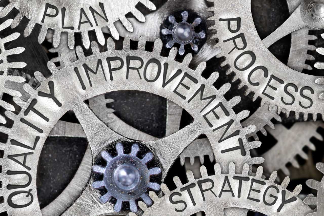 quality management plan processes and strategy
