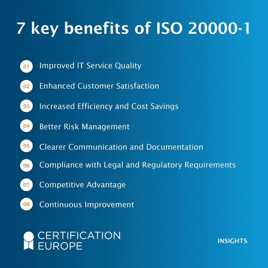 Benefits of ISO 20000-1