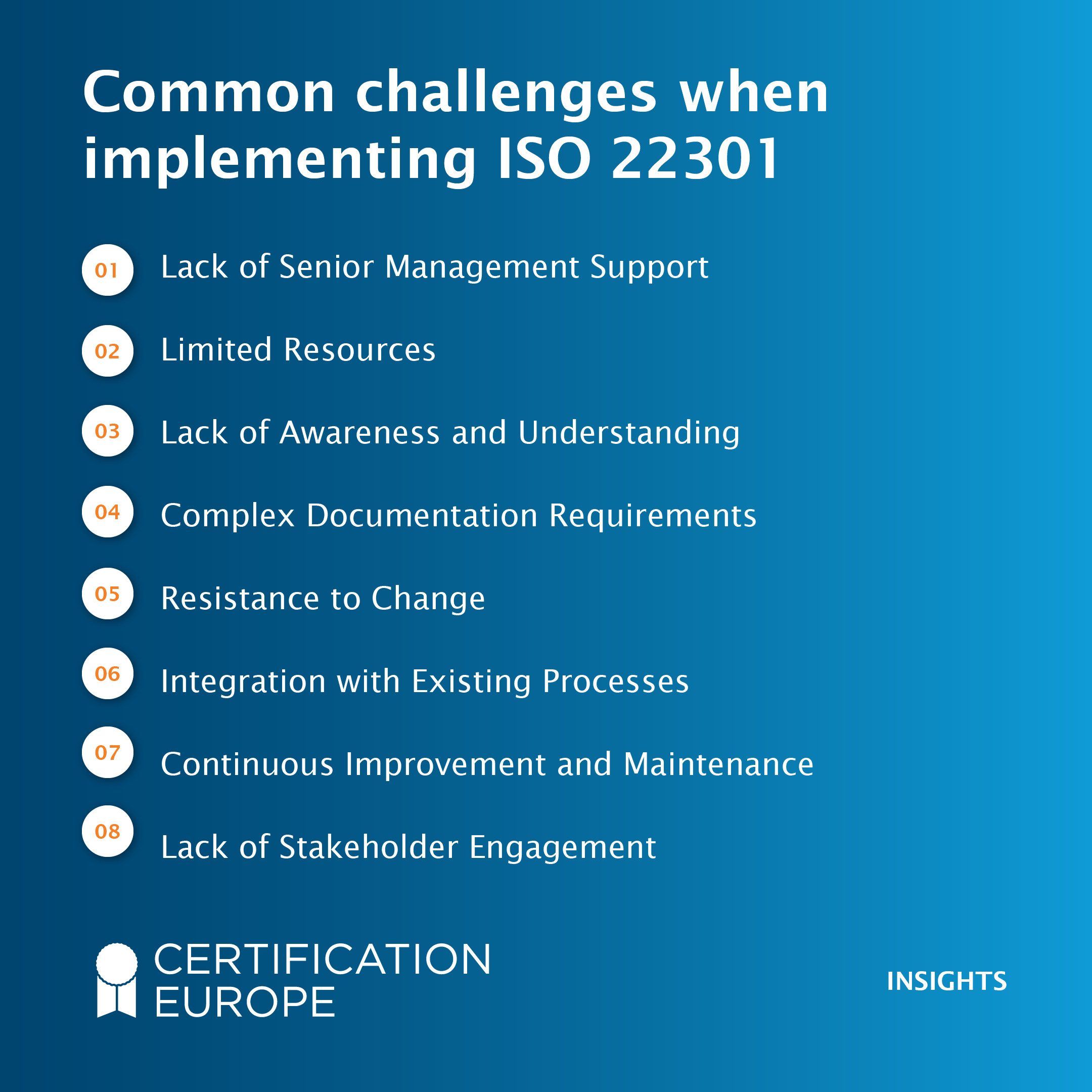 Common challenges when implementing ISO 22301