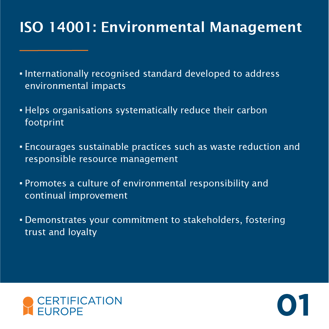 ISO 14001 vs ISO 50001